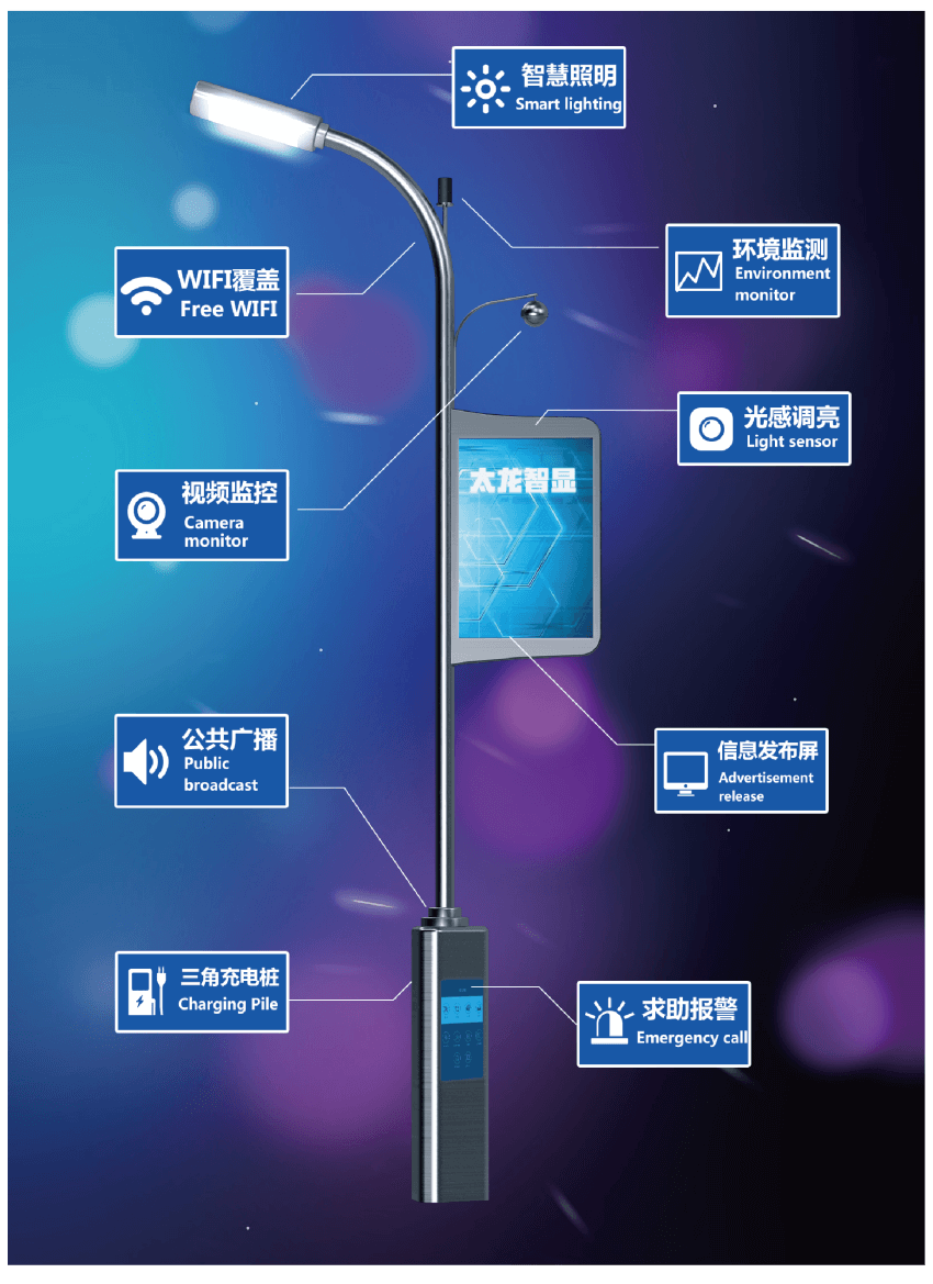 LED灯杆屏|智慧灯杆屏|立柱广告机|LED广告机|智慧路灯屏|灯杆广告机