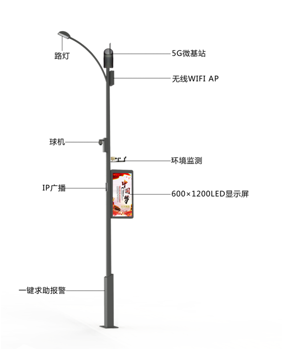 LED灯杆屏|智慧灯杆屏|立柱广告机|LED广告机|智慧路灯屏|灯杆广告屏|灯杆屏