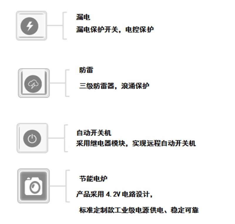 led灯杆屏|智慧灯杆屏|立柱广告机|led广告机|落地广告机|智慧路灯|智慧灯杆屏|灯杆广告机|智能广告机|灯杆屏|智慧灯杆显示屏