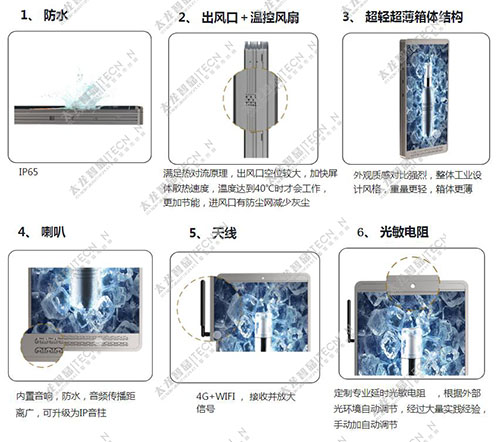 led灯杆屏|智慧灯杆屏|立柱广告机|led广告机|智慧路灯|户外LED广告机|灯杆屏