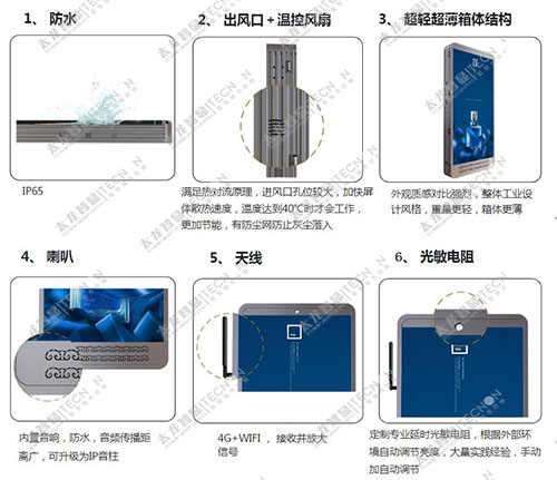 led灯杆屏|智慧灯杆屏|立柱广告机|led广告机|智慧路灯|户外LED广告机|灯杆屏