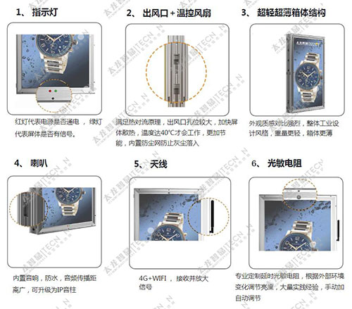 led灯杆屏|智慧灯杆屏|立柱广告机|led广告机|智慧路灯|户外LED广告机|灯杆屏