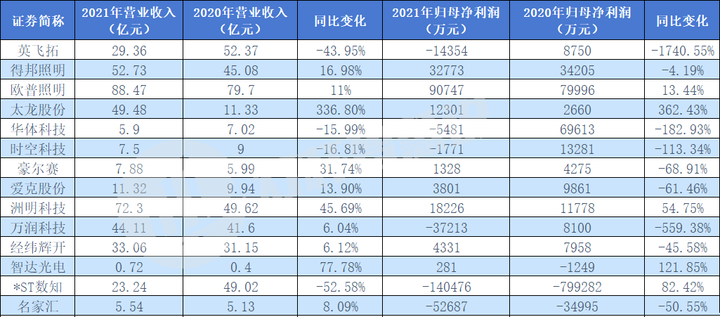 led灯杆屏|智慧灯杆屏|立柱广告机|led广告机|智慧路灯屏|户外LED广告机|灯杆屏|智慧灯杆|智慧路灯