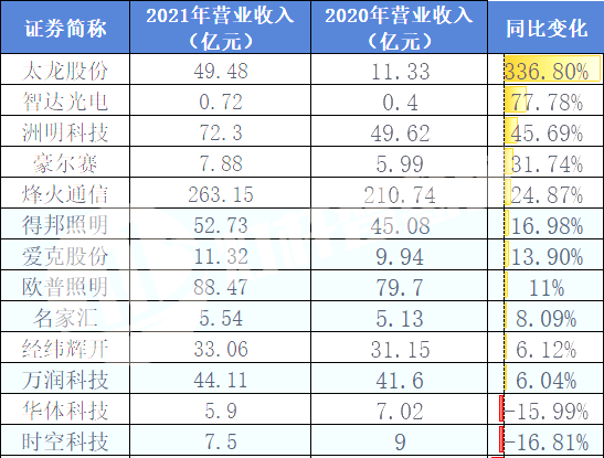 led灯杆屏|智慧灯杆屏|立柱广告机|led广告机|智慧路灯屏|户外LED广告机|灯杆屏|智慧灯杆|智慧路灯