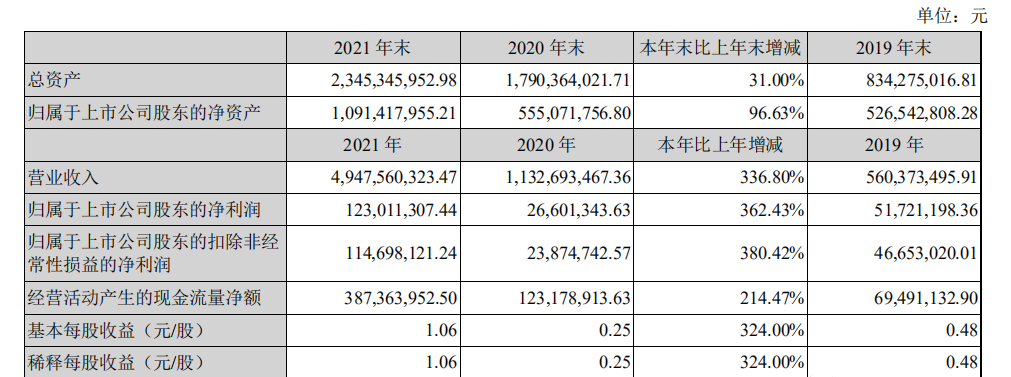 led灯杆屏|智慧灯杆屏|立柱广告机|led广告机|智慧路灯屏|户外LED广告机|灯杆屏|智慧灯杆|智慧路灯