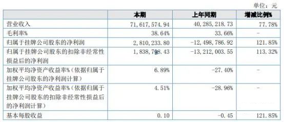 led灯杆屏|智慧灯杆屏|立柱广告机|led广告机|智慧路灯屏|户外LED广告机|灯杆屏|智慧灯杆|智慧路灯