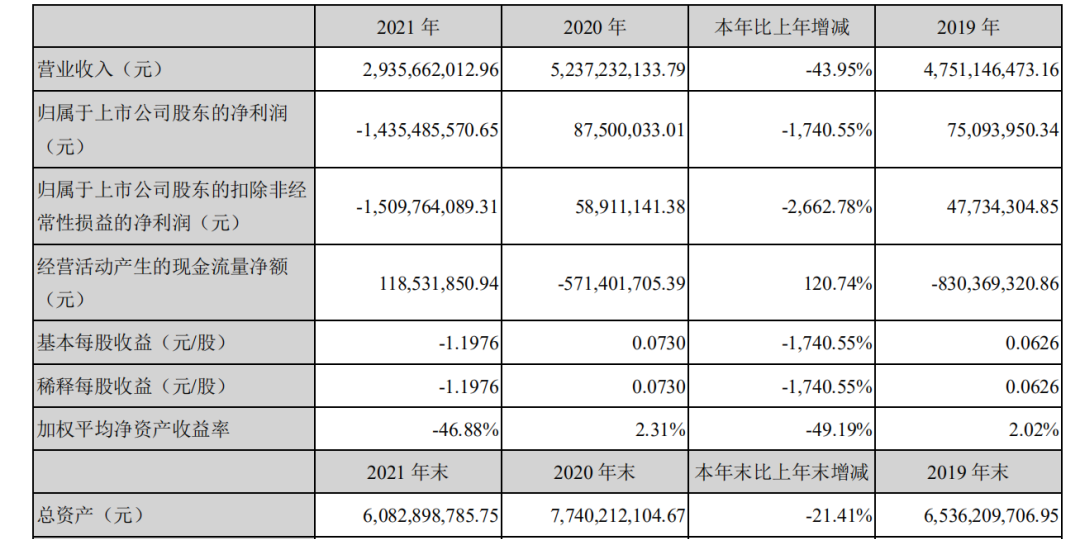 led灯杆屏|智慧灯杆屏|立柱广告机|led广告机|智慧路灯屏|户外LED广告机|灯杆屏|智慧灯杆|智慧路灯