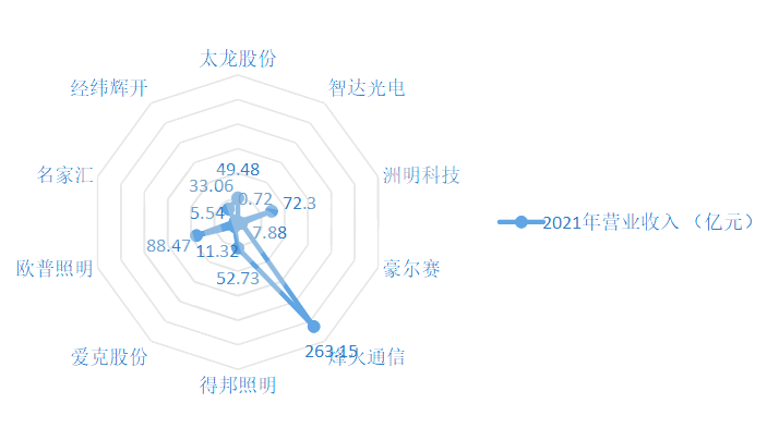 led灯杆屏|智慧灯杆屏|立柱广告机|led广告机|智慧路灯屏|户外LED广告机|灯杆屏|智慧灯杆|智慧路灯