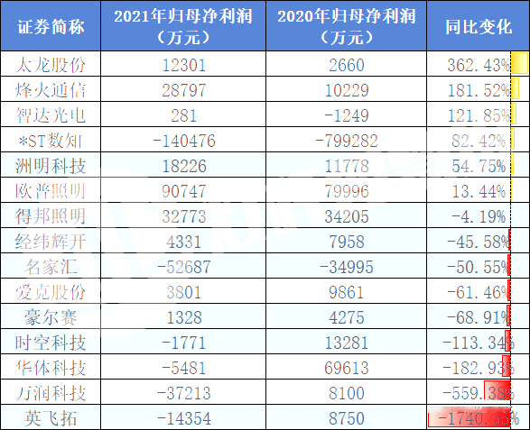 led灯杆屏|智慧灯杆屏|立柱广告机|led广告机|智慧路灯屏|户外LED广告机|灯杆屏|智慧灯杆|智慧路灯